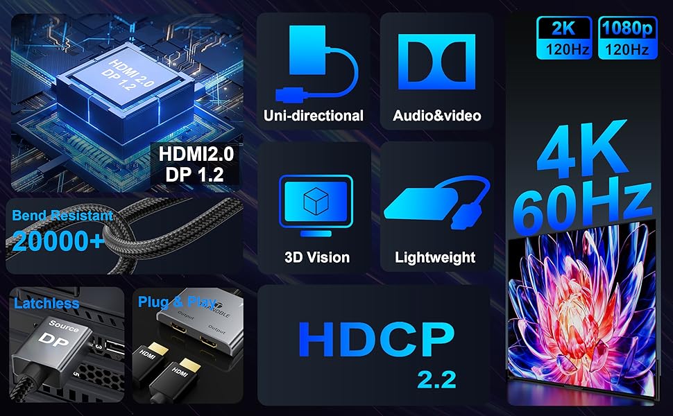 hdmi splitter for dual monitors