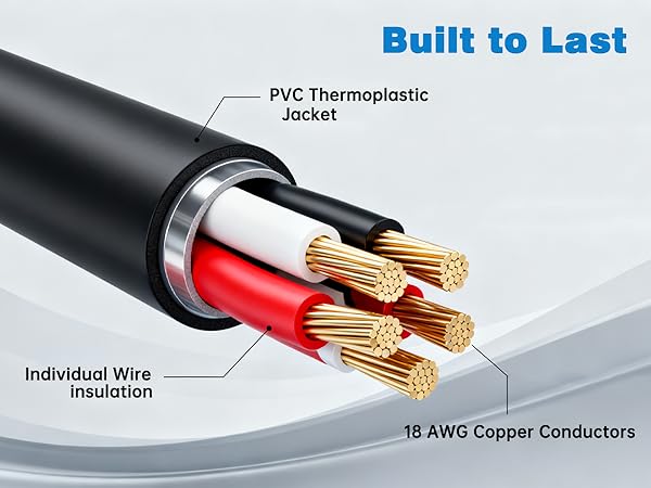 Technical cable diagram labeled 'Bank to East' showing PVC Thermoplastic Jacket and individual wire insulation components.