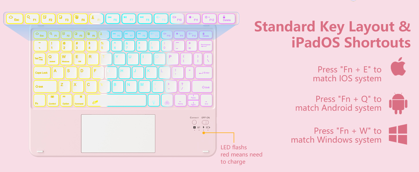 ipad air 5th generation case with keyboard