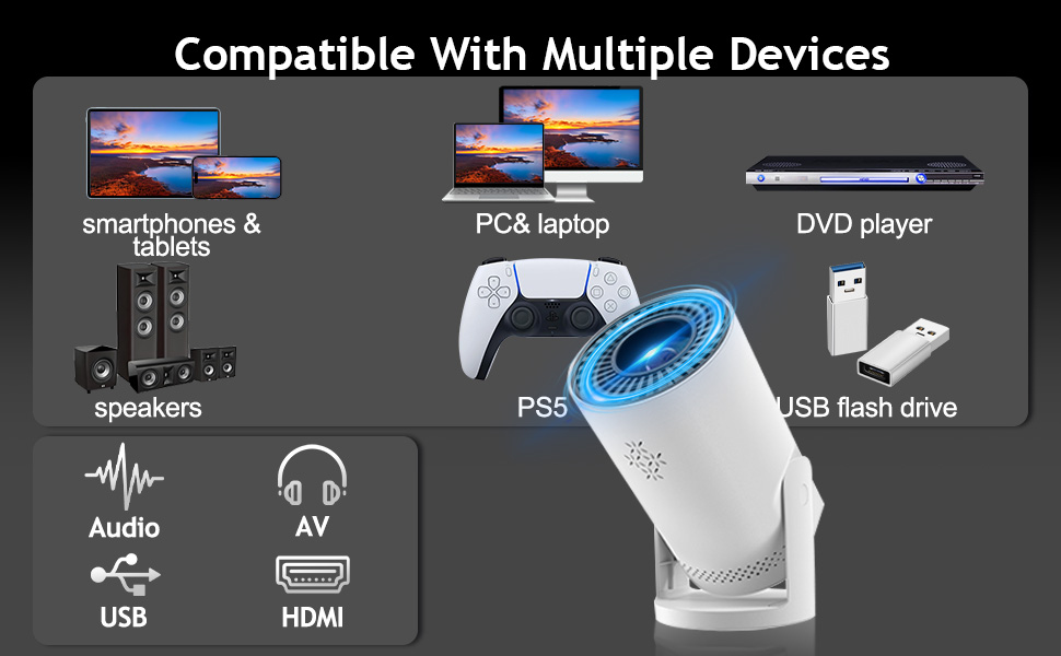 projector;mini projector;portable projector;projector with wifi and bluetooth;projector for bedroom