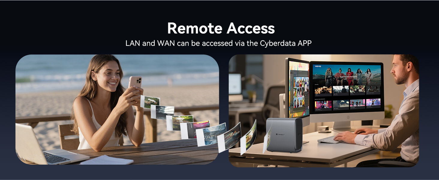 Remote Access, LAN/WAN