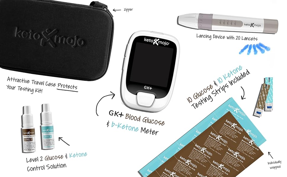 Keto-Mojo