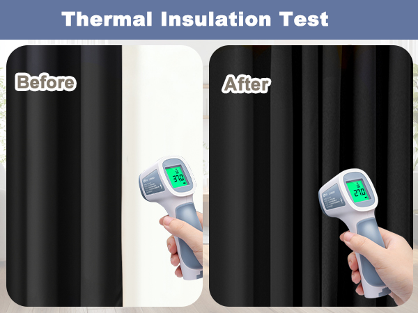 Thermal Insulation Test