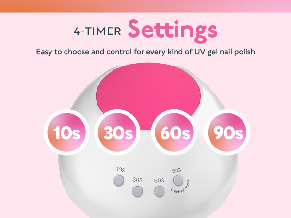 LED UV Lamp for Gel Nails