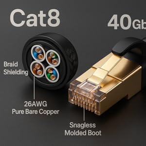 AEONS High-Performance Cat 8 Ethernet Cable: Speed Meets Reliability