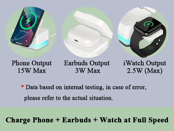 magsafe charger charging station wireless charger wireless charging station