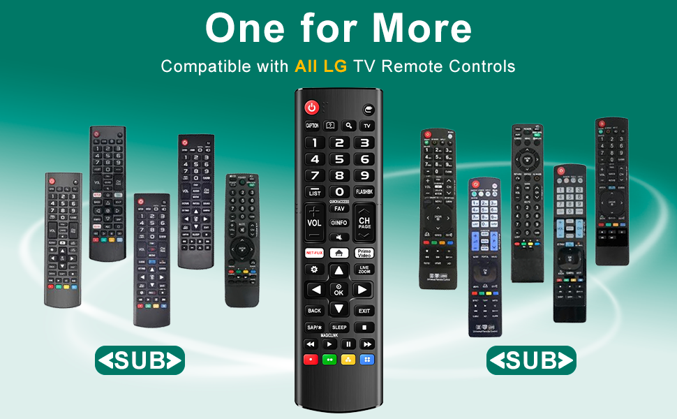 tv remote lg