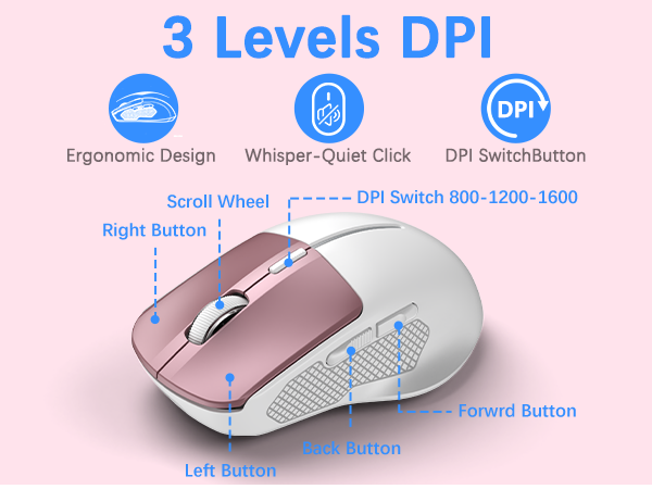 wireless mouse