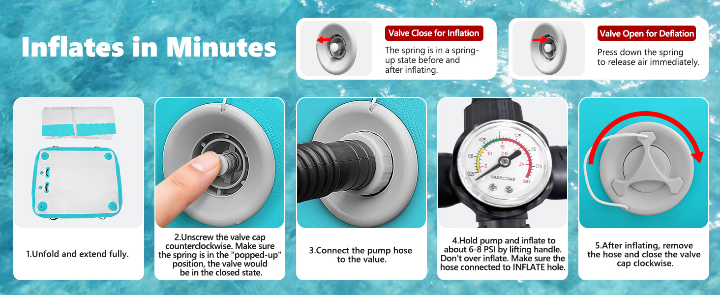 How to inflate the floating dock