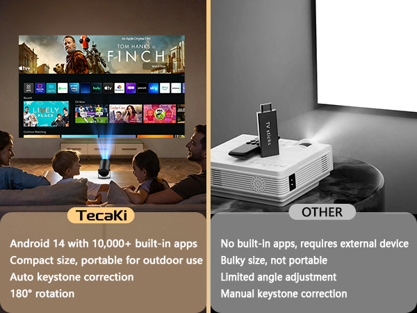 mini projector with bluetooth