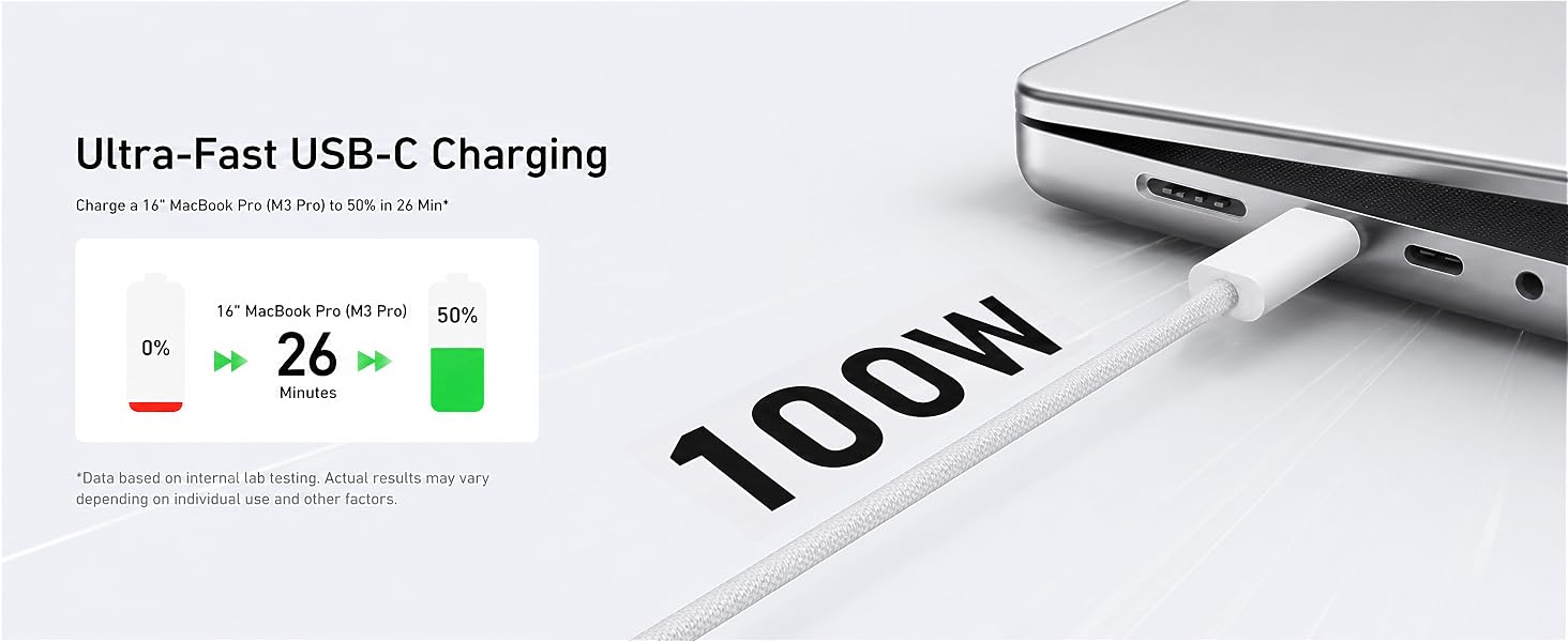 usb c to usb c cable
