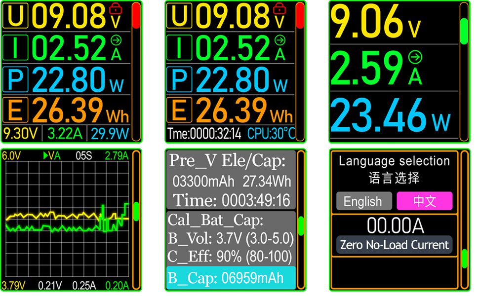 Introduction of AT085 USB C Tester's Interface