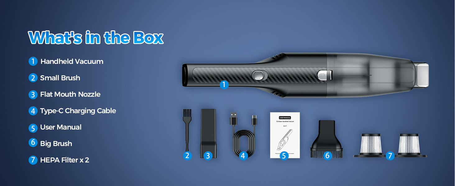 What&amp;#39;s in the box