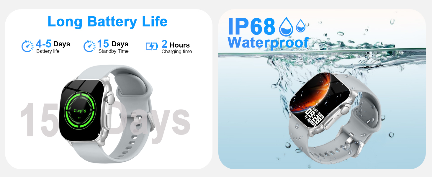 IP68 Waterproof