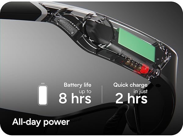 Reebok Smart Eyewear