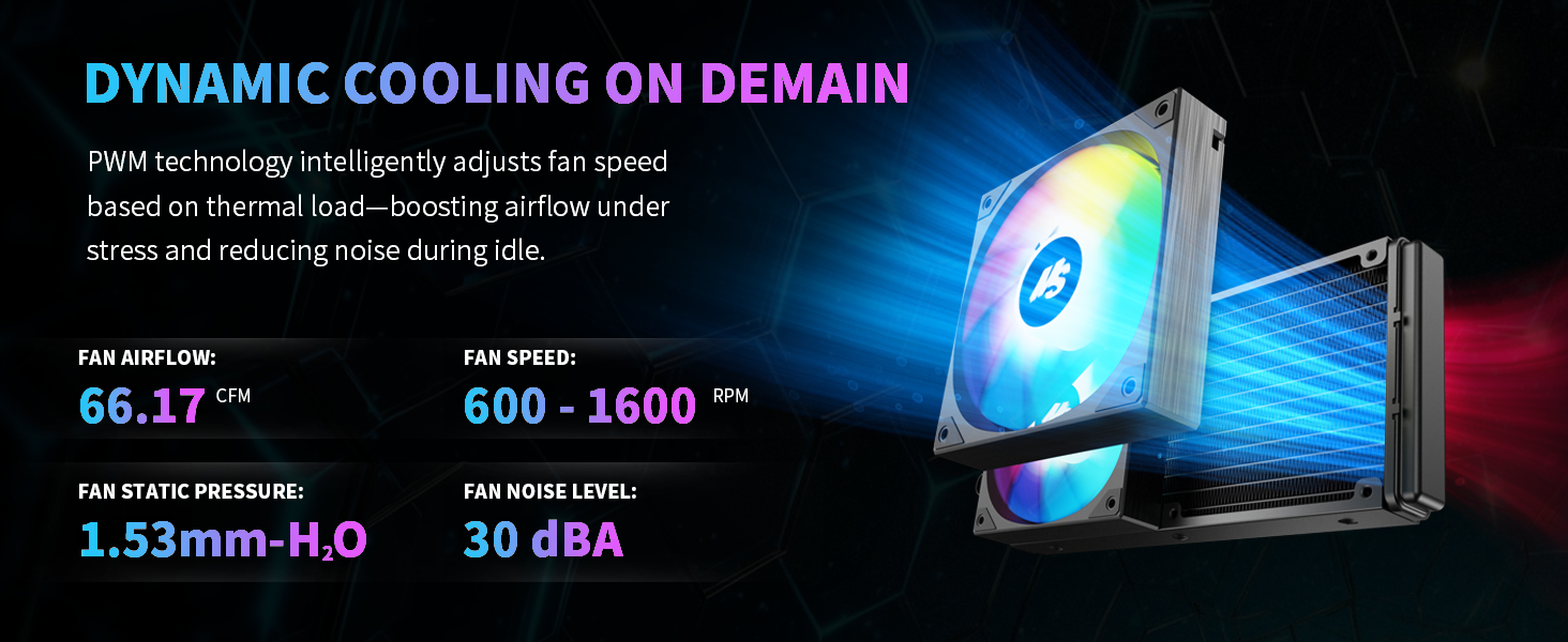Our cpu liquid cooler is made with PWM dynamic cooling, adjusts speed based on demain automatically