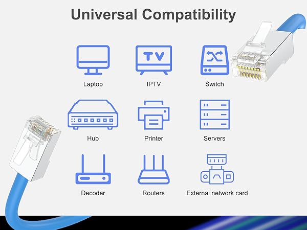 cat 6 pass through rj45 connectors