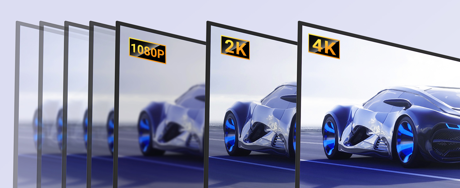HDMI to DisplayPort cable