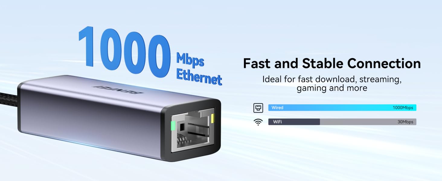 Text reads '1000 Mbps' and 'Fast and Stable Connection'. Shows a white network adapter device with ethernet port against blue-tinted background.