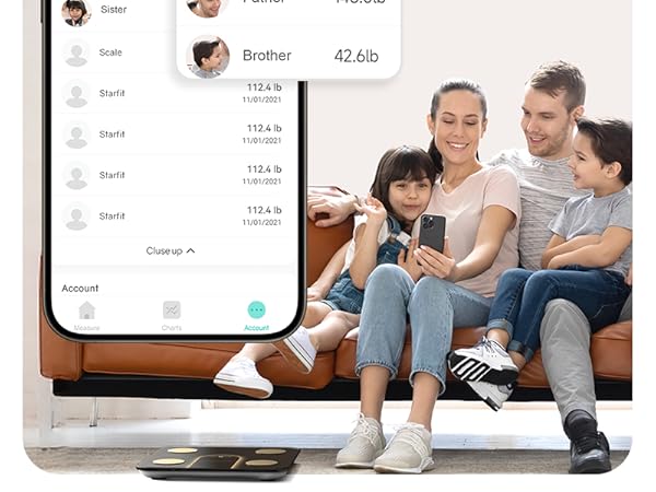 scale for body weight