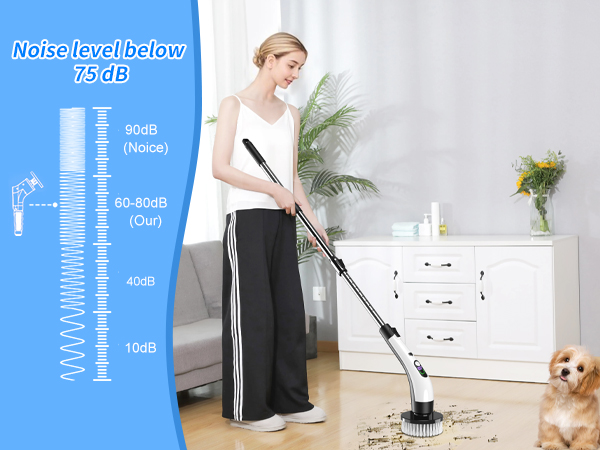 power scrubbers for cleaning bathroom