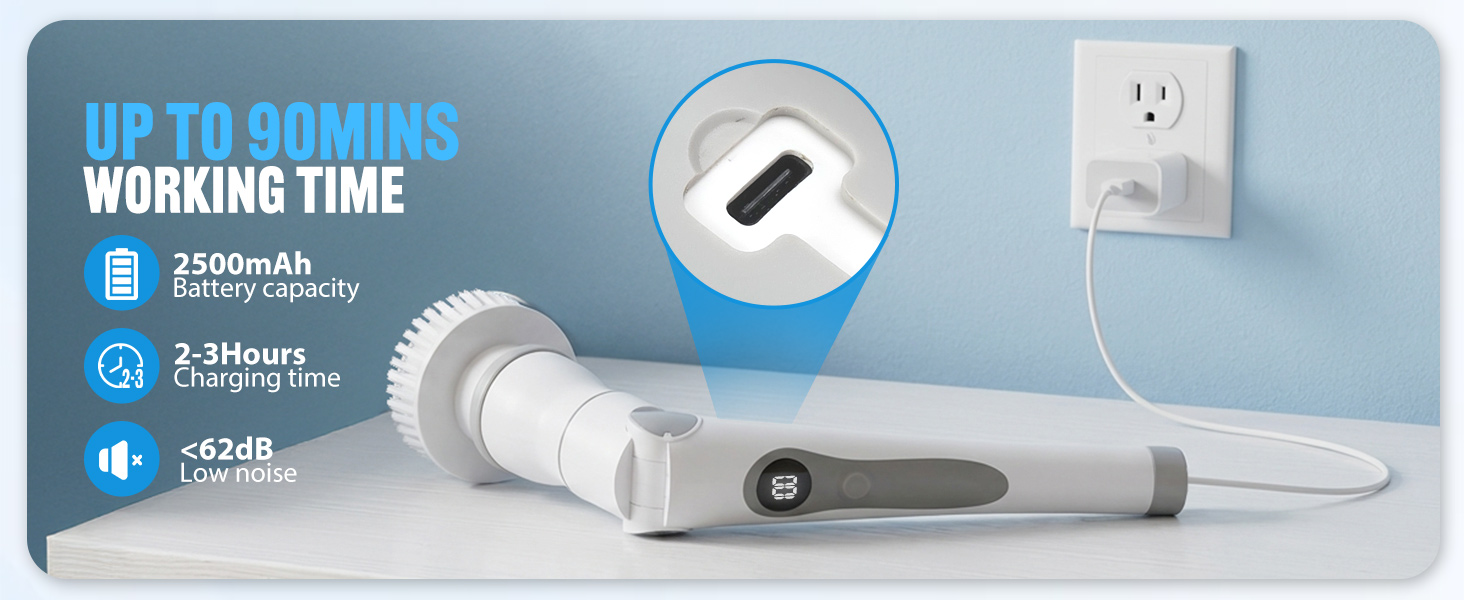 90mins+ working time