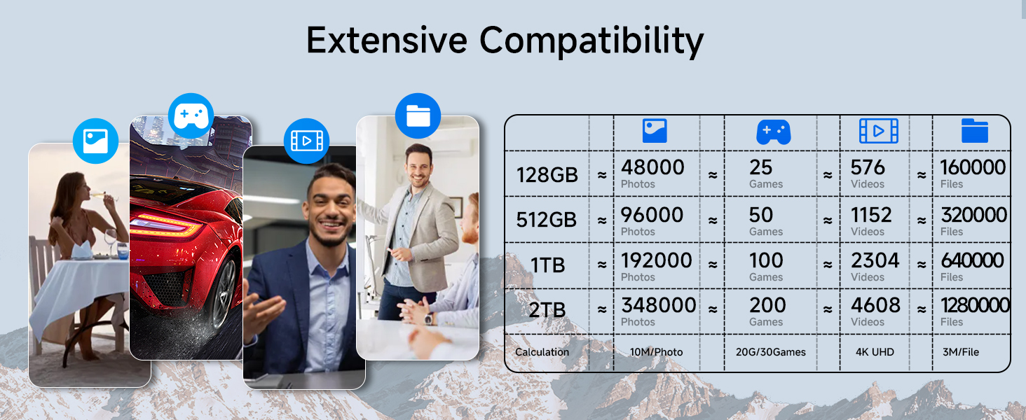 magnetic external ssd