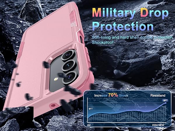 samsung A16 case