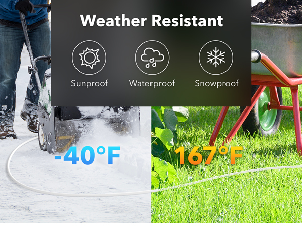 BN-LINK Outdoor Extension Cord, 3-Prong, 16 Gauge General Purpose Power Cord, Grounded Plug, White