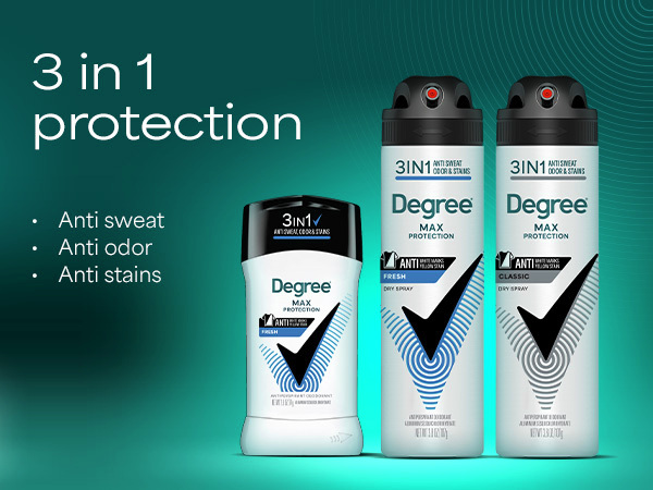 Degree Clinical strength antiperspirant video