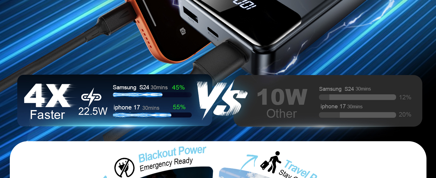 portable power banks fast charging