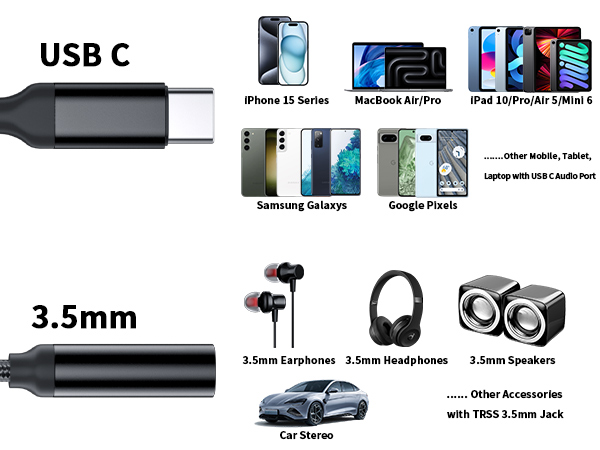 USB C to 3.5mm Adapter for Galaxy A53