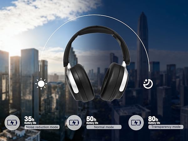 wireless headphones