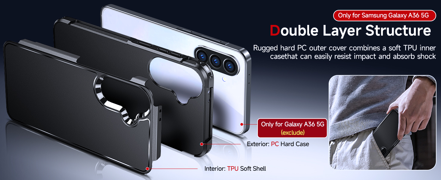 Samsung Galaxy A36 5G Case