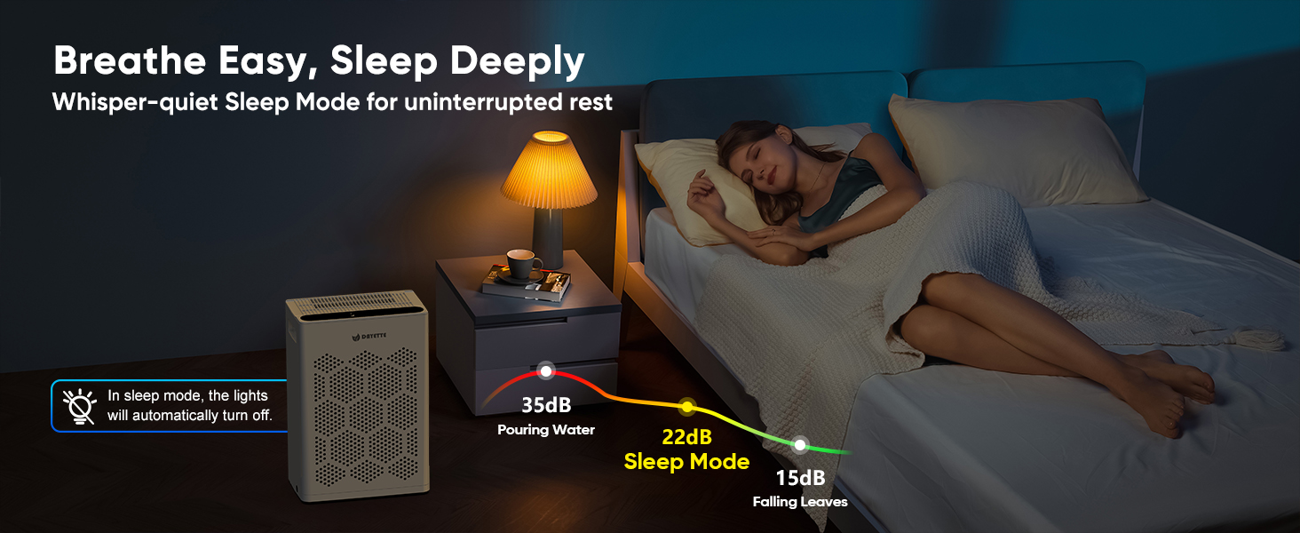 air purifier with quiet sleep mode