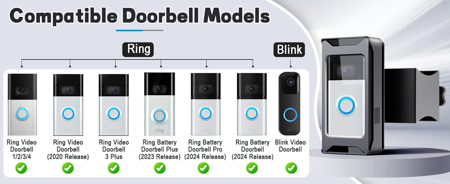 ring doorbell mount 