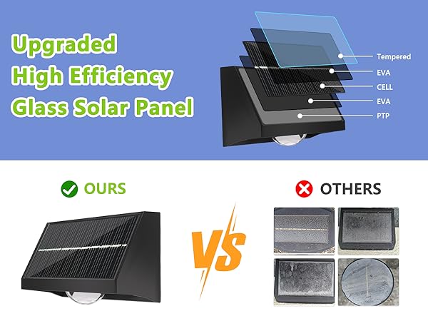 solar fence lights outdoor waterproof led