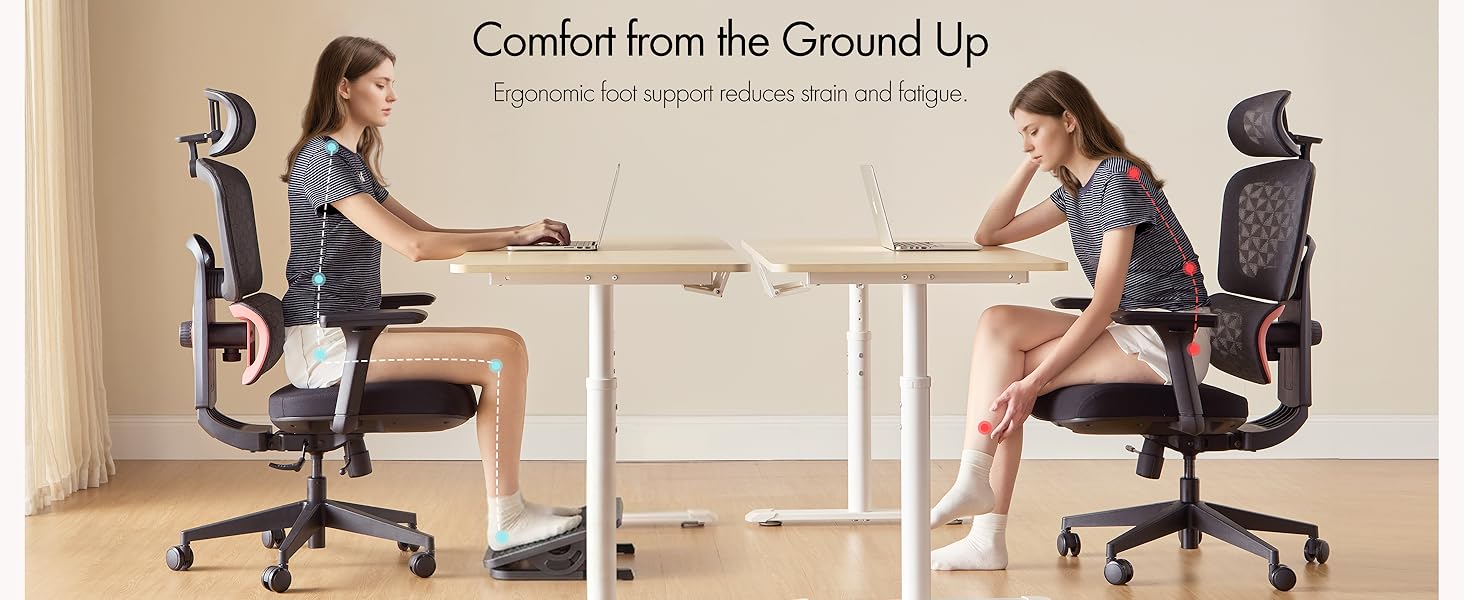 EUREKA ERGONOMIC Tilt Adjustable Footrest