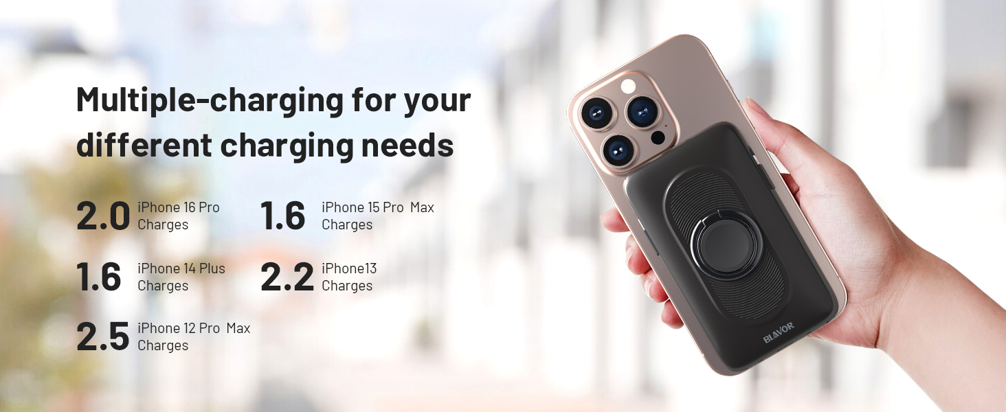 Multiple charging methods