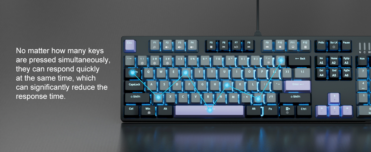 keyboard