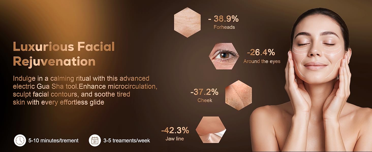 Red Light Therapy for Face