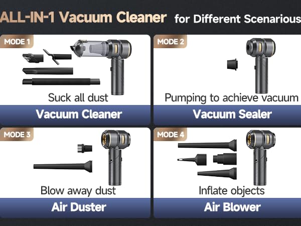 ALL-IN-1 Vacuum Cleaner