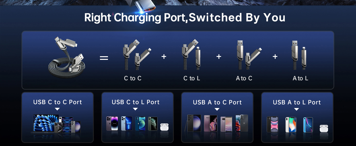 usb c charger cable