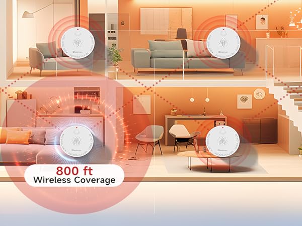 wireless interconnected smoke detectors