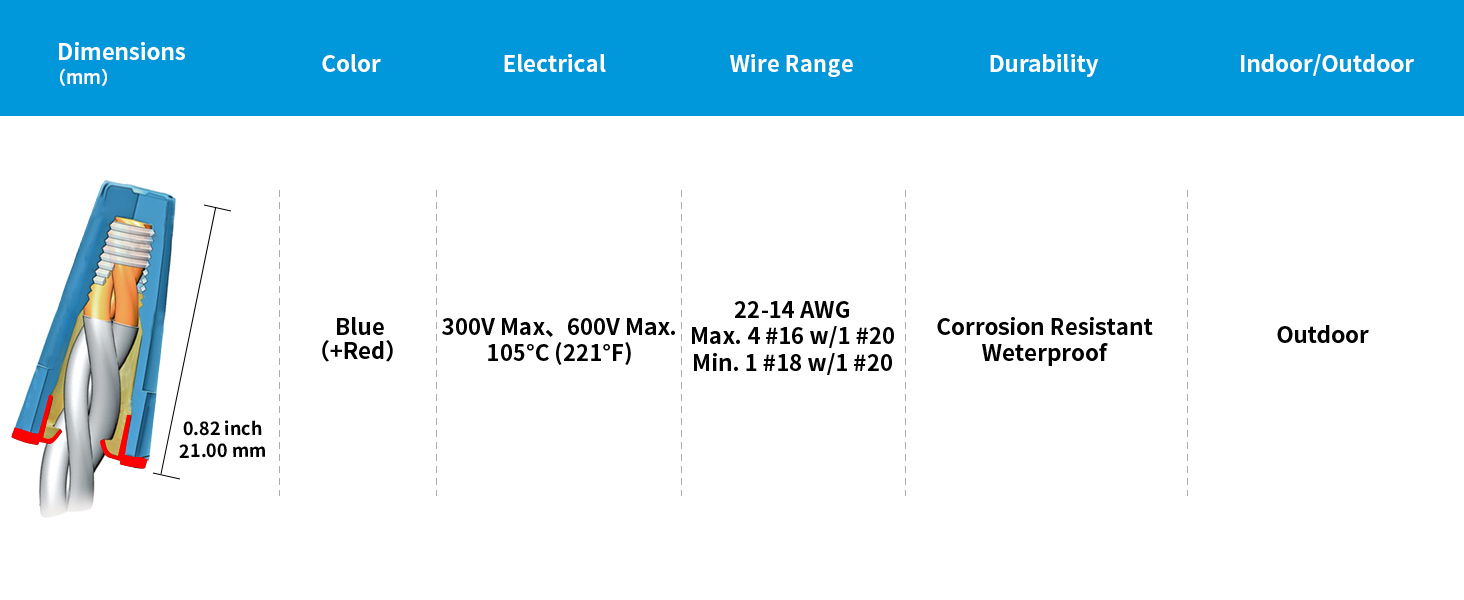 Dicio Waterproof Landscape Wire Connectors