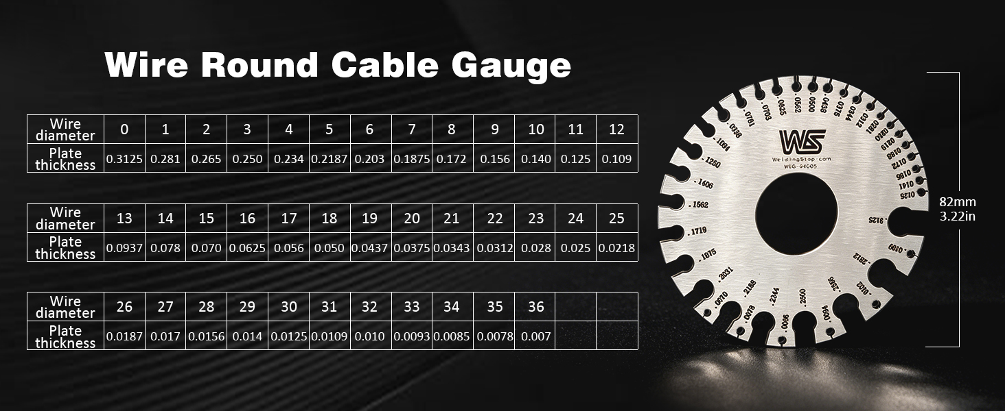 weldingstop metal sheet thickness wire gauge