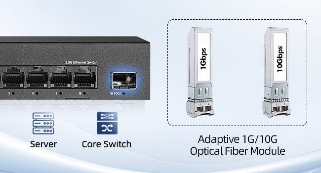 8 port 2.5G Web Managed Ethernet Switch