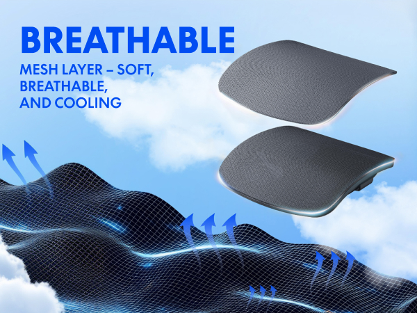 Breathable Mesh