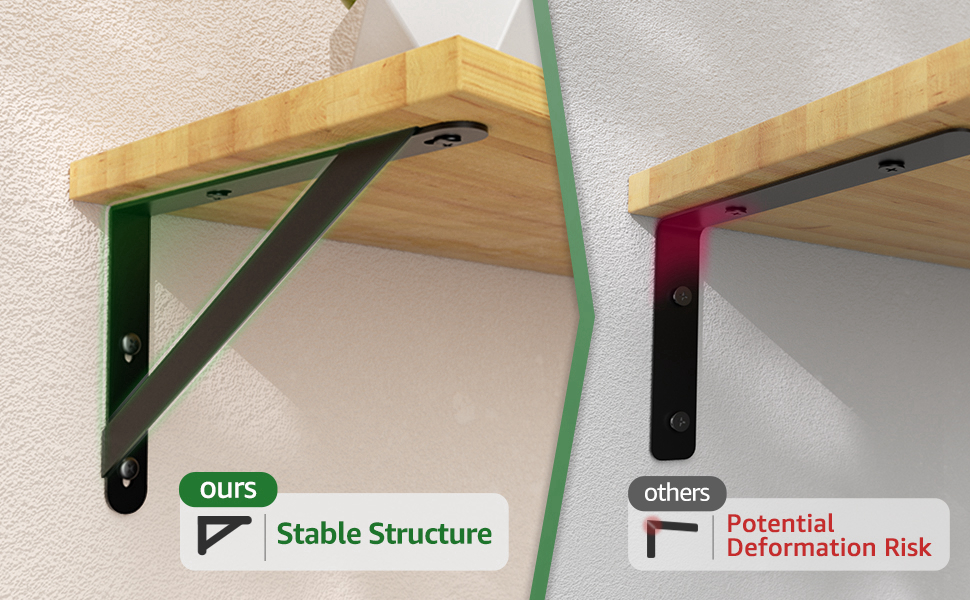 Stable Structure Triangular shelf bracket