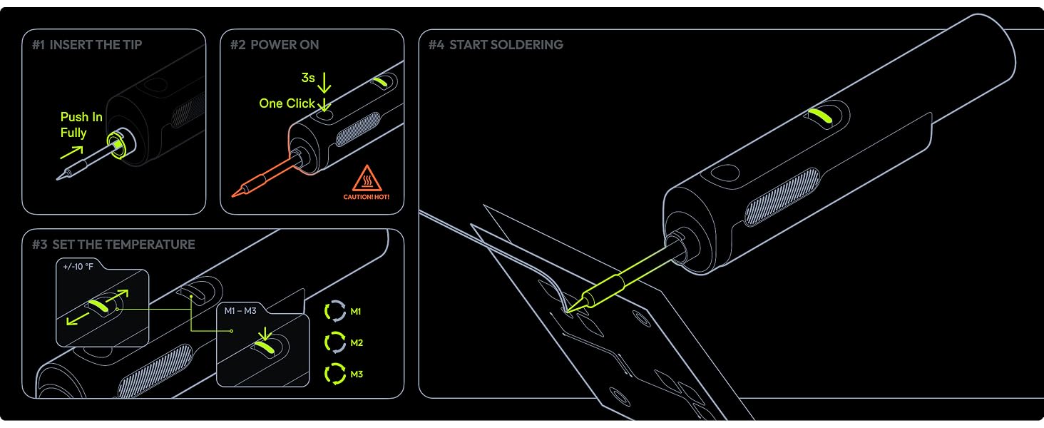 1. Insert the Tip 2. Power On 3. Set the Temperature 5. Start Soldering
